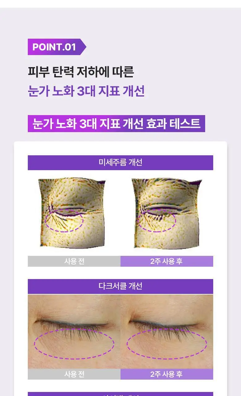[눈가탄력케어] 바이오힐 보 프로바이오덤 3D 리프팅 아이&링클 크림 25ml (기획) 상세페이지 11